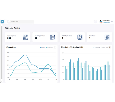 Dollar edu client admin panel 